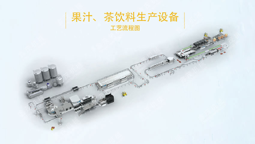 果汁灌装生产线